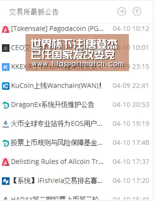 世界杯下注